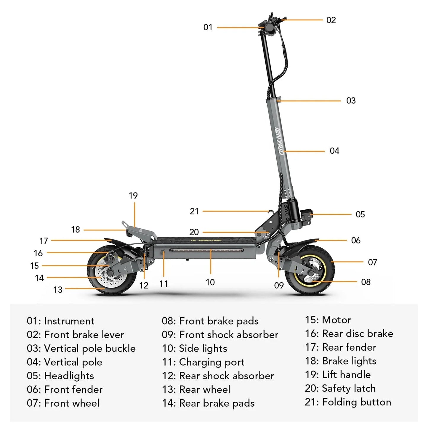 iENYRID S1 All-Terrain Electric Scooter