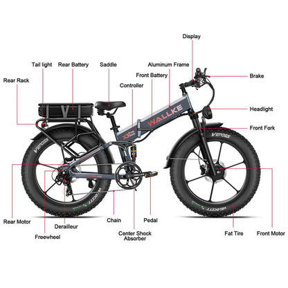 Wallke X3 Pro Max Electric Bike