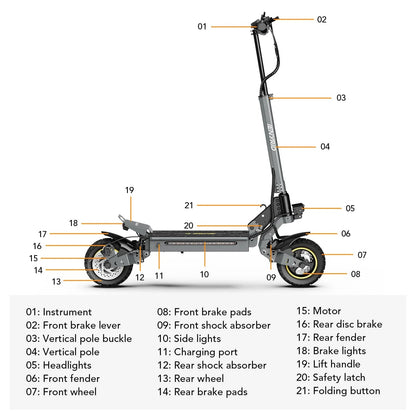 iENYRID S1 All-Terrain Electric Scooter