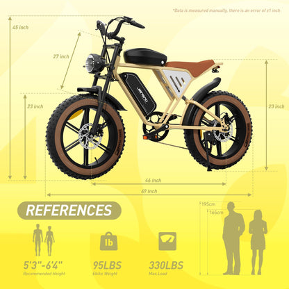 JANSNO X70 Off Road Electric Bike